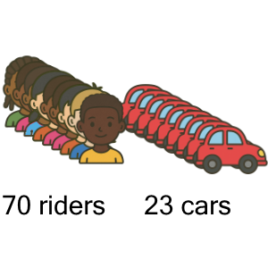 An svg image showing a math problem