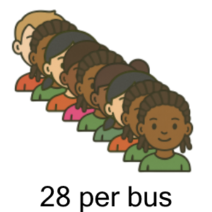 An svg image showing a possible answer to this math problem