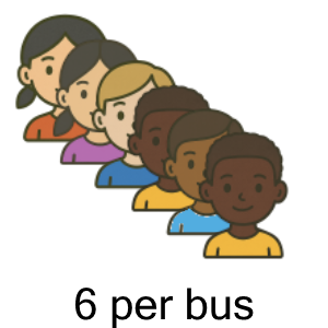 An svg image showing a possible answer to this math problem