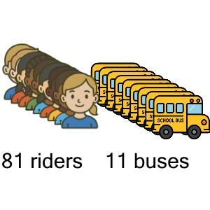 An svg image showing a math problem