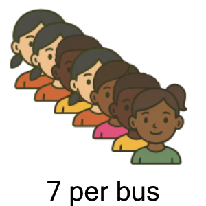 An svg image showing a possible answer to this math problem