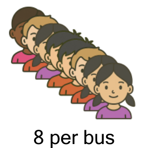 An svg image showing a possible answer to this math problem