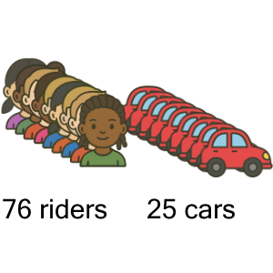 An svg image showing a math problem