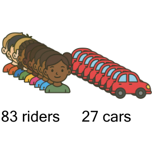 An svg image showing a math problem