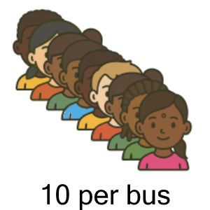 An svg image showing a possible answer to this math problem