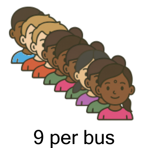 An svg image showing a possible answer to this math problem