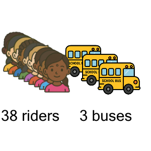 An svg image showing a math problem