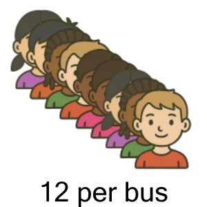 An svg image showing a possible answer to this math problem