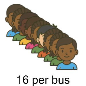 An svg image showing a possible answer to this math problem