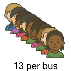 An svg image showing a possible answer to this math problem