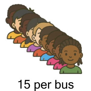 An svg image showing a possible answer to this math problem