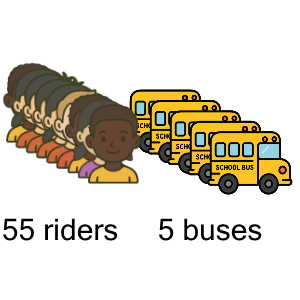 An svg image showing a math problem