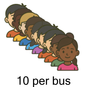 An svg image showing a possible answer to this math problem