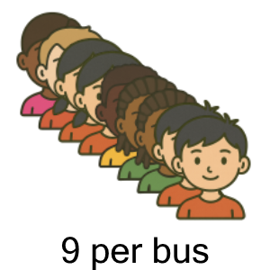 An svg image showing a possible answer to this math problem