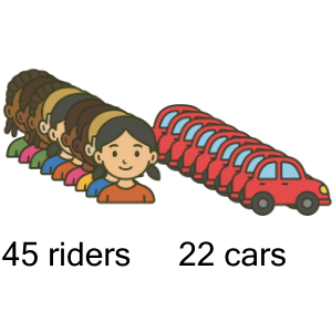 An svg image showing a math problem