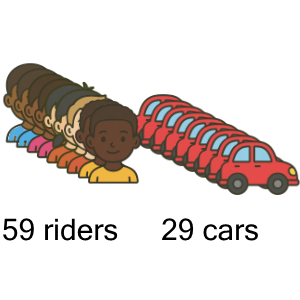 An svg image showing a math problem