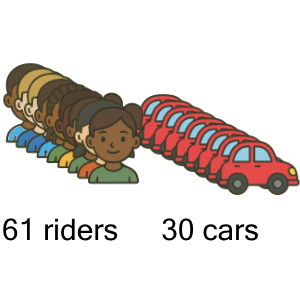 An svg image showing a math problem