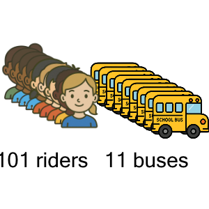 An svg image showing a math problem