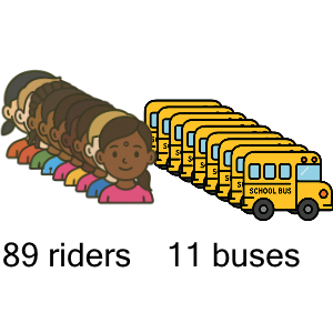 An svg image showing a math problem