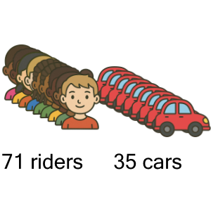 An svg image showing a math problem