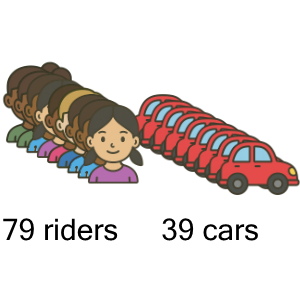 An svg image showing a math problem