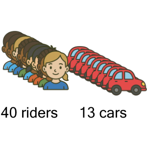 An svg image showing a math problem