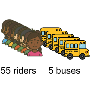 An svg image showing a math problem