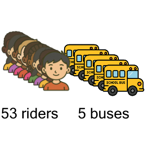 An svg image showing a math problem