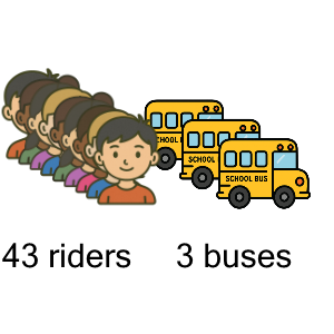 An svg image showing a math problem