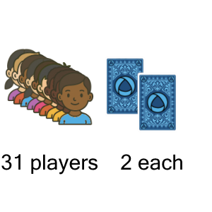 An svg image showing a math problem