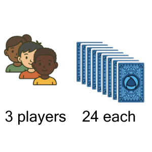 An svg image showing a math problem