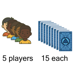 An svg image showing a math problem