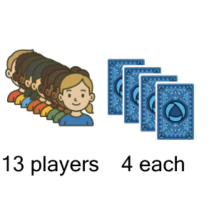 An svg image showing a math problem