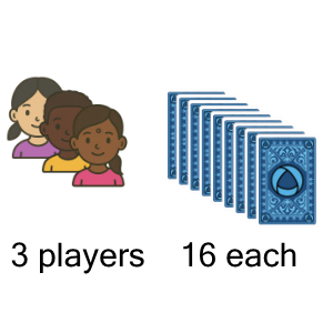 An svg image showing a math problem