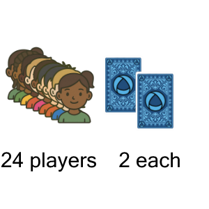 An svg image showing a math problem