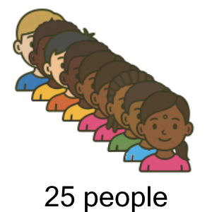 An svg image showing a possible answer to this math problem