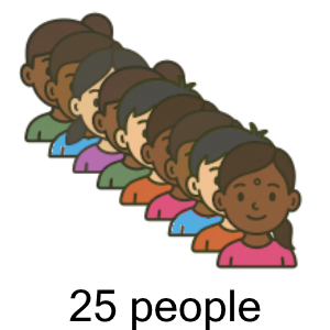 An svg image showing a possible answer to this math problem