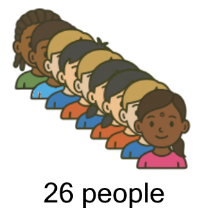 An svg image showing a possible answer to this math problem