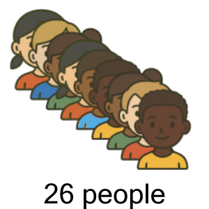 An svg image showing a possible answer to this math problem