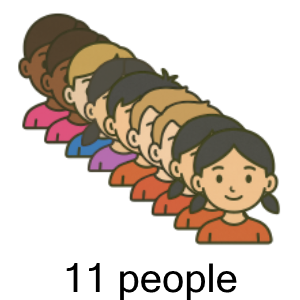 An svg image showing a possible answer to this math problem