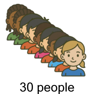 An svg image showing a possible answer to this math problem