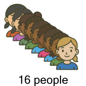 An svg image showing a possible answer to this math problem