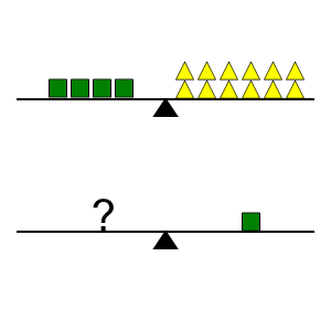 An svg image showing a math problem