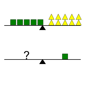 An svg image showing a math problem