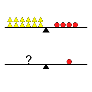 An svg image showing a math problem