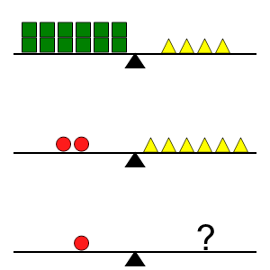 An svg image showing a math problem