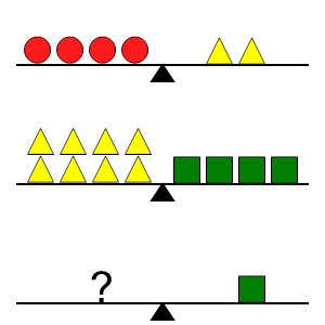 An svg image showing a math problem