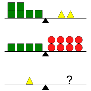 An svg image showing a math problem