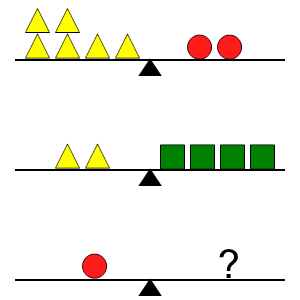 An svg image showing a math problem