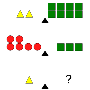 An svg image showing a math problem